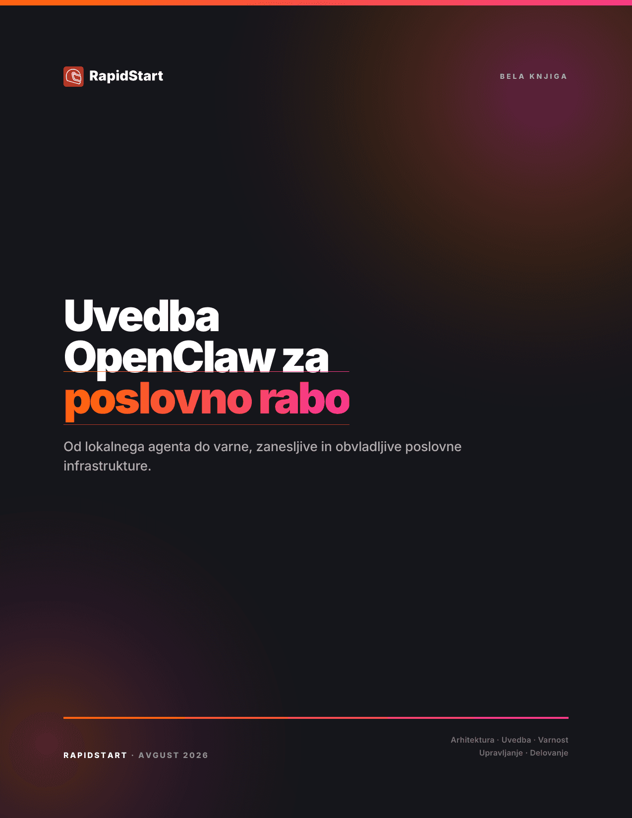Naslovnica bele knjige Uvajanje OpenClaw za podjetja
