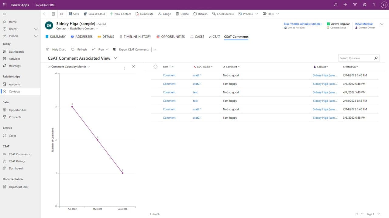 Drill-down from embedded form chart