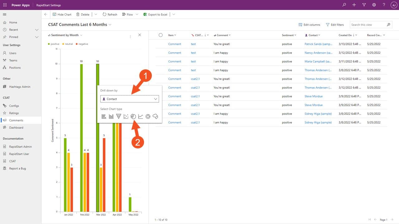 Chart drill-down with attribute