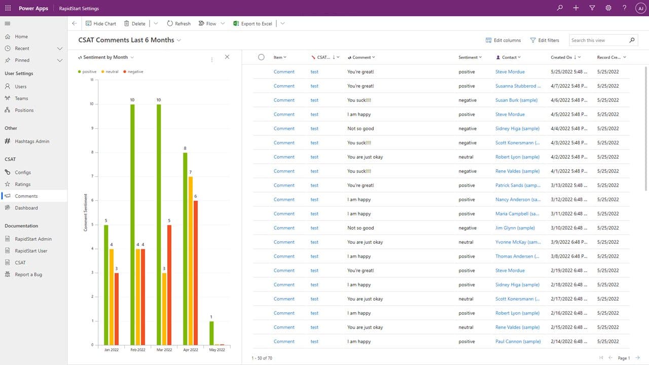 View records from chart