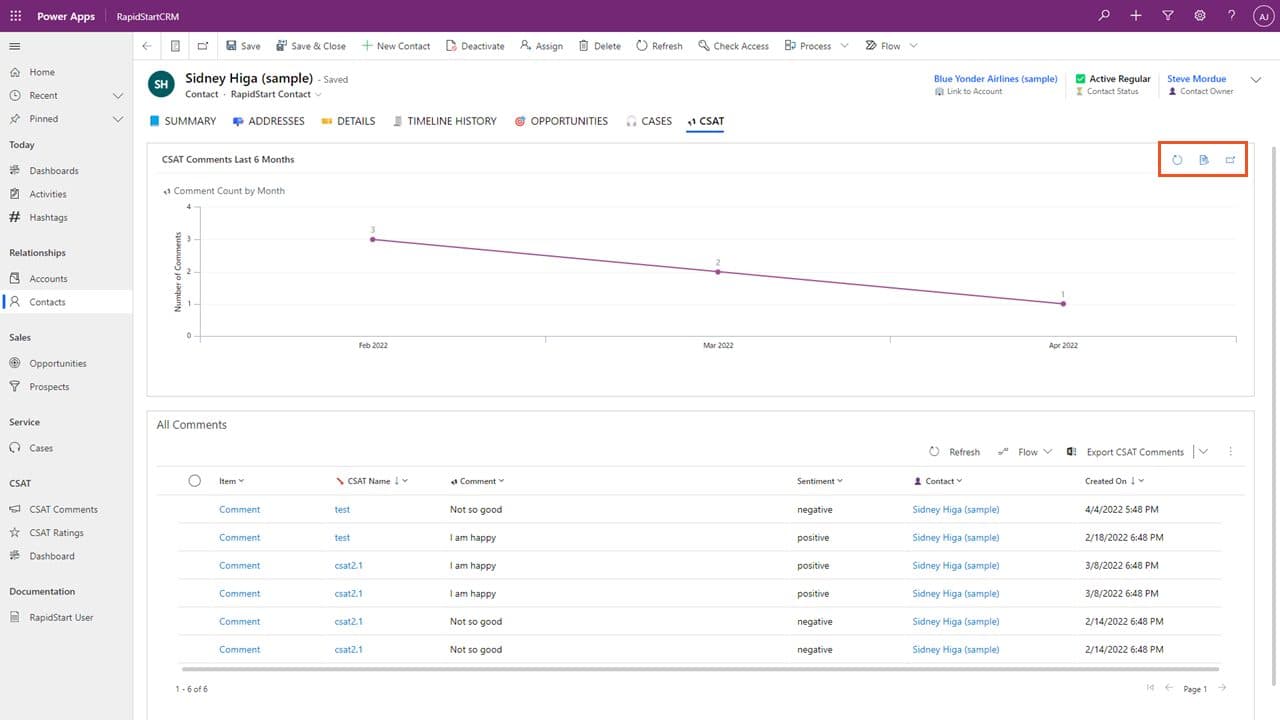 Embedded chart on form